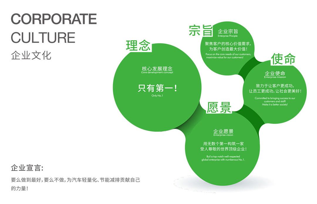 企业文化-2-1.jpg 企业文化-2-1.jpg